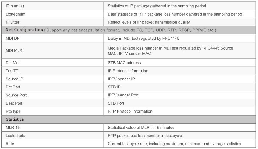 17L($VP_CHFOOL)%QOUU]07